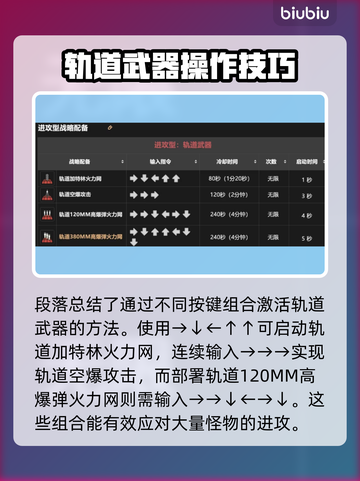 绝地潜兵2战备指令大全⚡地狱潜兵2必备指南🔥截图6