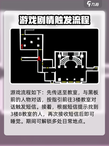 女神异闻录手游第二章攻略大全介绍截图2