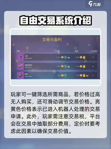 创世战车🔥市场购买超值技巧，交易玩法大揭秘！截图3
