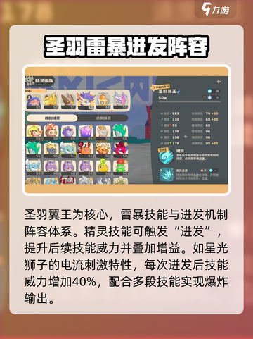 洛克王国世界⚡雷暴翼王阵容超强解析来了！截图2