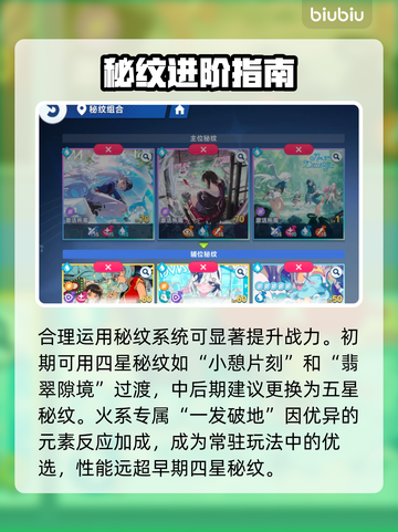 【星塔旅人】角色神配队🔥💥截图5