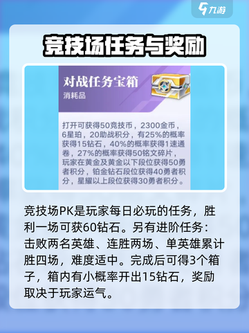 星之破晓一个月能攒多少钻石介绍截图3