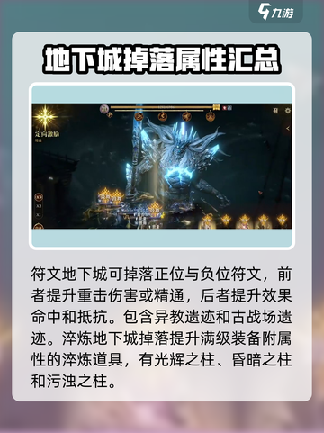龙息神寂地下城🔥必看！通关攻略在这里！截图5
