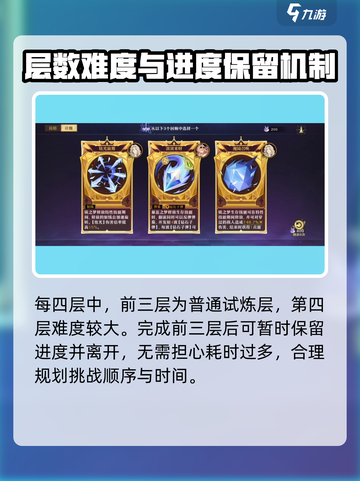 无尽梦回暗夜幸存者怎么打介绍截图3