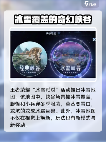 王者荣耀冰雪地图介绍介绍截图2