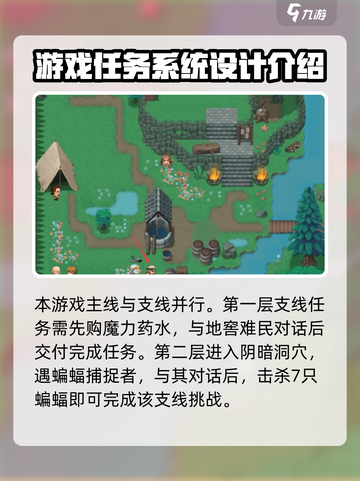 再刷一把2金色传说支线🔥游戏攻略来了！截图2