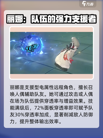 绝区零丽娜定位介绍介绍截图2