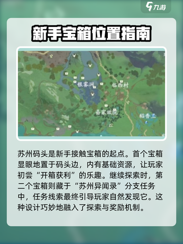 仙剑世界宝箱位置大全介绍截图2