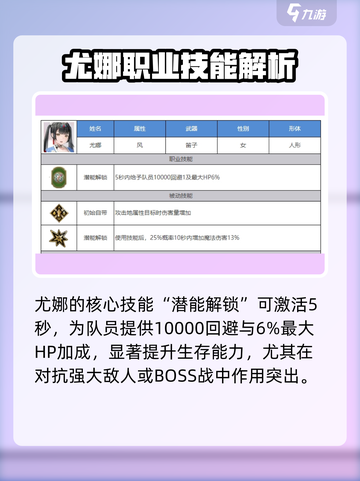剑与骑士团尤娜怎么样介绍截图2
