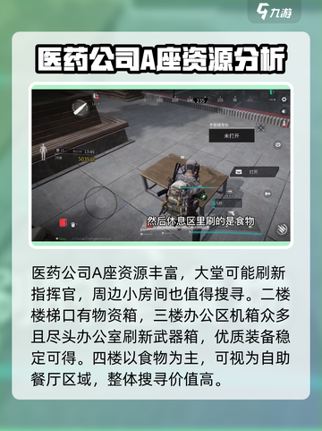 萤火突击医疗公司有哪些资源点介绍截图4