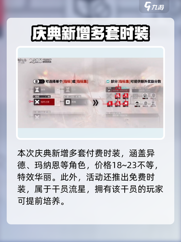 明日方舟2023感谢庆典活动攻略介绍截图3