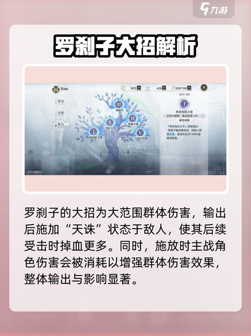 史莱姆与地下城罗刹子怎么样介绍截图4