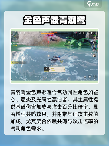 🎮鸣潮青羽鹭讨伐路线曝光！速看声骸攻略截图3
