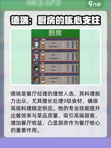 潜水员戴夫💡员工最强搭配攻略🎉截图2