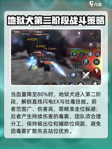 龙之谷世界🔥地狱犬打法超详细攻略⚡必看截图3