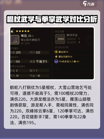 大江湖之苍龙与白鸟全武学一览介绍截图4