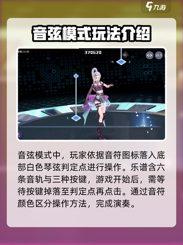 舞动星✨闪耀怎么玩？超详细玩法揭秘！截图2