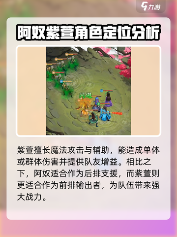 仙剑奇侠传新的开始阿奴和紫萱哪个好介绍截图3
