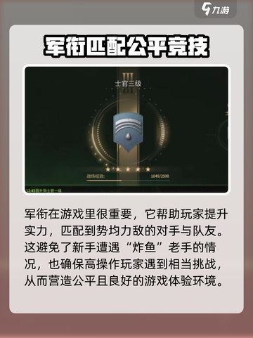 萤火突击军衔怎么看介绍截图2