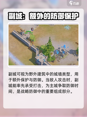 龙石战争建筑介绍介绍截图5