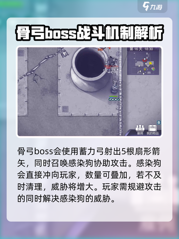 阿瑞斯病毒2 Bone BowBoss🔥超详细打法攻略来啦！截图2