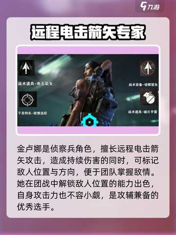 三角洲行动所有干员实战谁最厉害介绍截图3