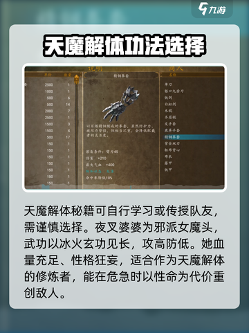 侠客风云传前传：天魔解体给谁最强💥截图3