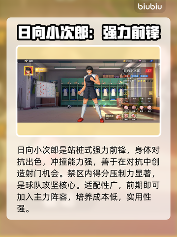 【队长小翼】最强球员TOP5曝光🔥截图3