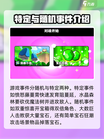 爆裂小队事件能自选吗介绍截图3