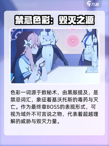 蔚蓝档案：色彩揭秘，游戏党必看💥🔥截图2