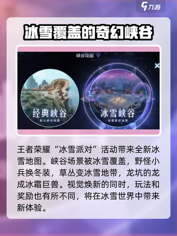 王者荣耀冰雪地图🔥超全介绍来啦！快入手截图2