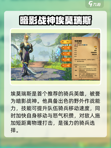 万龙觉醒🔥骑兵野战队超强攻略🎉截图2