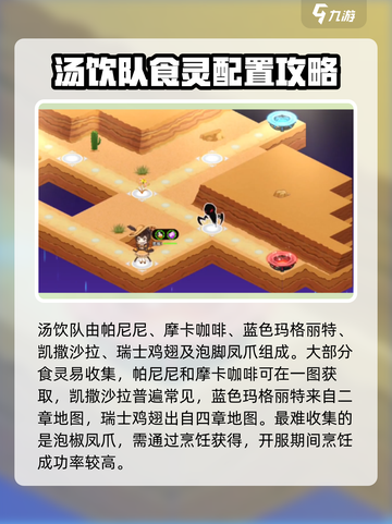 料理次元🔥最强刷图阵容搭配，轻松通关必备！截图4