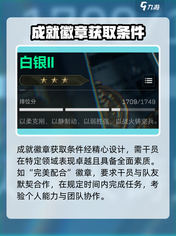 三角洲行动🔥成就徽章全解析，快速提升战力💎截图4