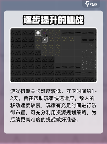 极简塔防完整版下载地址分享介绍截图4
