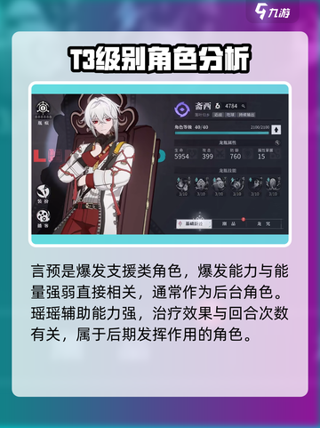 归龙潮龙胤节奏榜🔥游戏党必看！🔥截图4