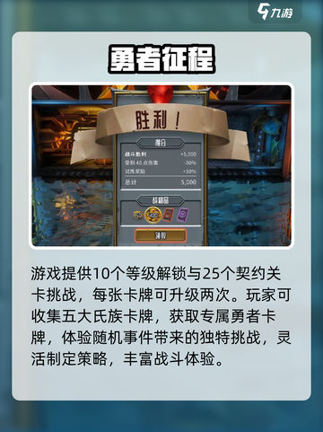 🔥怪物火车爆肝攻略💥截图4