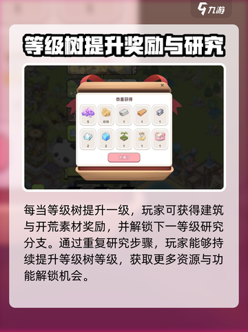 梦幻的城🔥等级树快速提升秘籍💥截图4