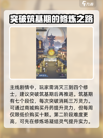问剑长生修士第一阶段怎么打介绍截图3