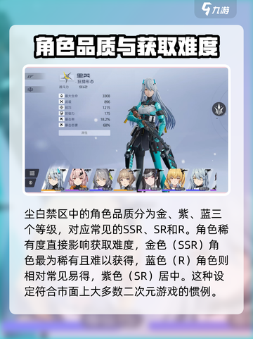 尘白禁区角色分品质吗介绍截图2