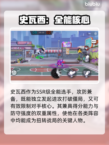 【灌篮高手】史瓦西逆天操作🔥截图2