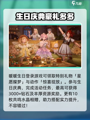 无限暖暖生日套装介绍介绍截图4