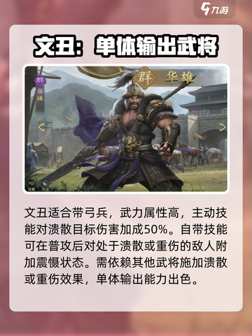 九牧之野群雄武将一览​介绍截图5