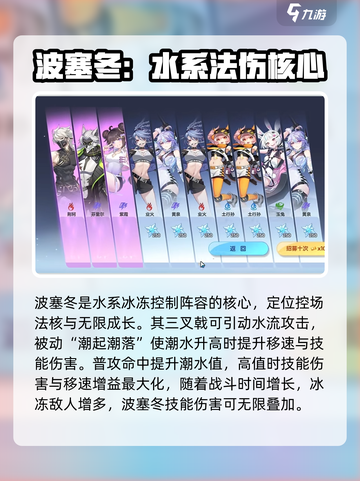 原神：破晓序列最强角色🔥reveal！游戏 intensity巅峰⚡截图4