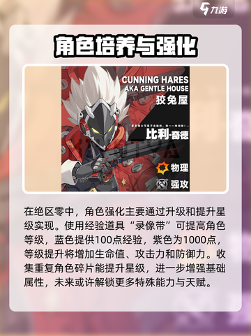绝区零角色培养全攻略介绍截图2
