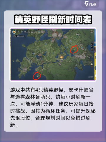 塔瑞斯世界🔥稀有精英刷新时间曝光，必刷攻略来了！截图2