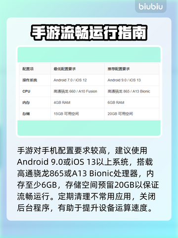 🎮《Oniro手游配置要求曝光！》🔥截图2