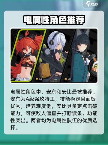 绝区零电属性角色推荐介绍截图3