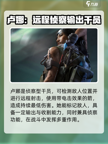 三角洲行动角色推荐介绍截图3