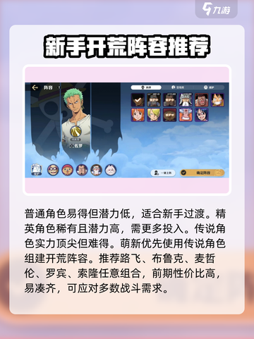 航海王壮志雄心t0阵容怎么搭配介绍截图2